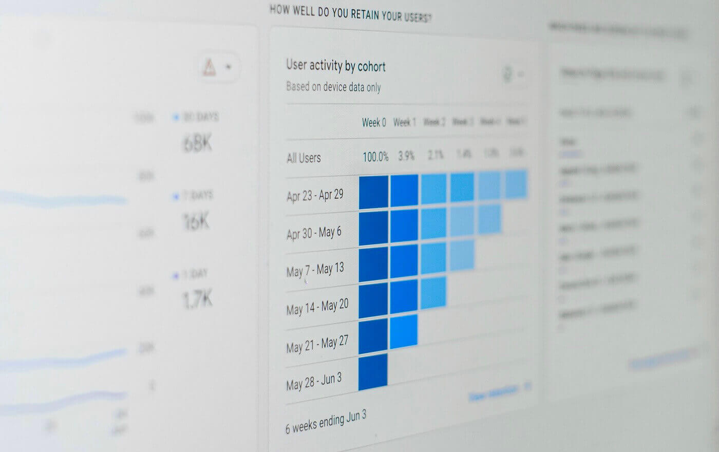 seo analytics