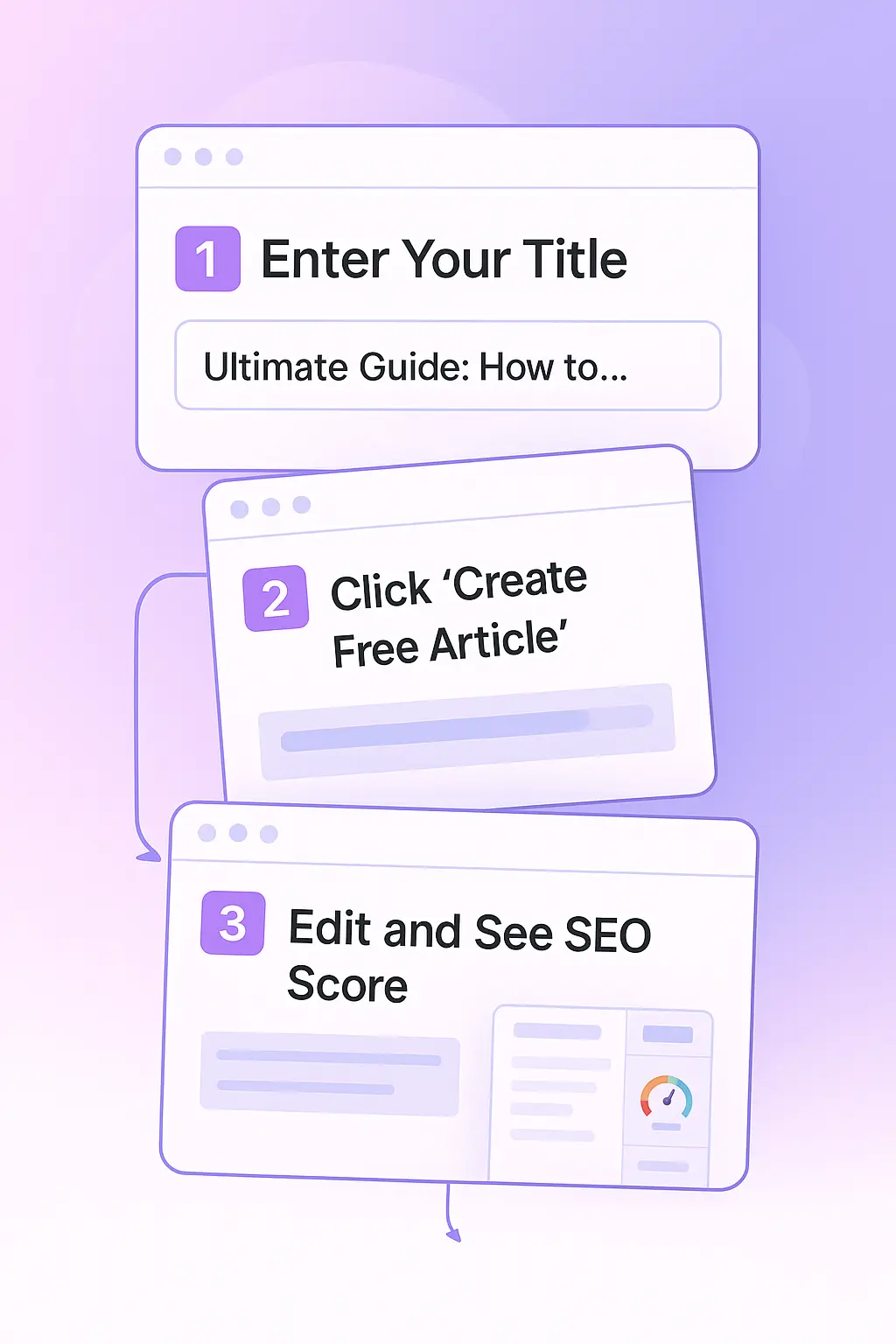 How to create a free AI blog post
